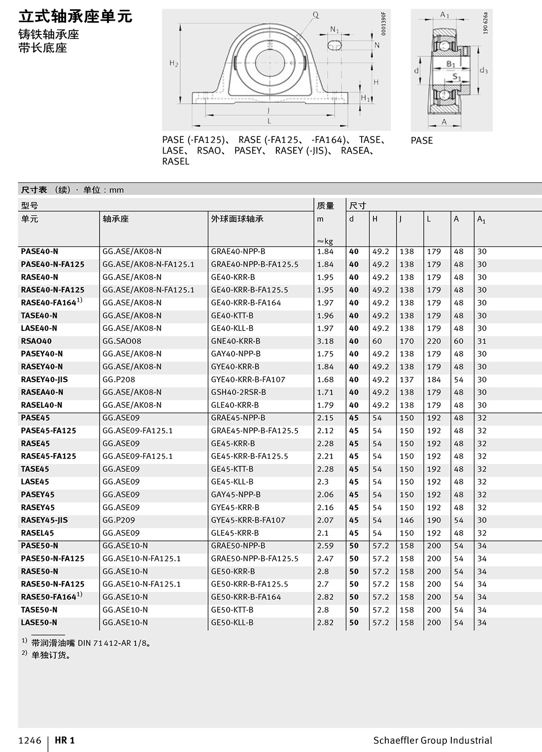 立式軸承座