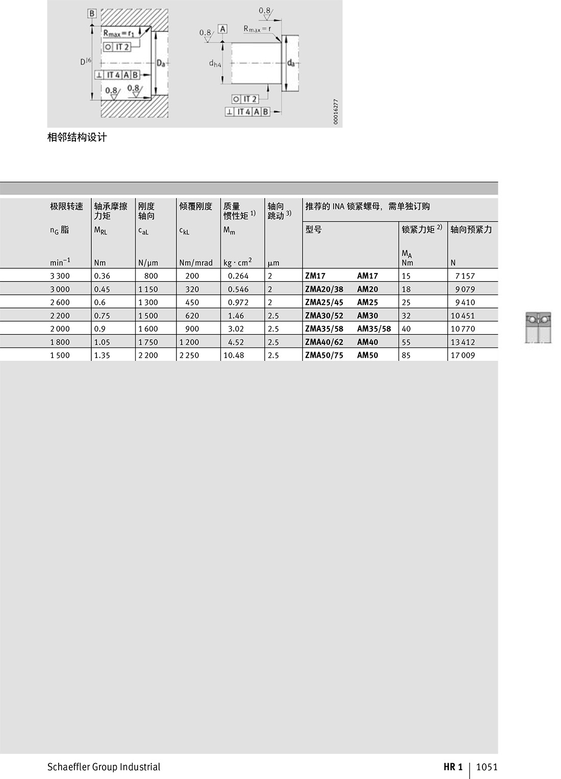 推力角接觸球軸承