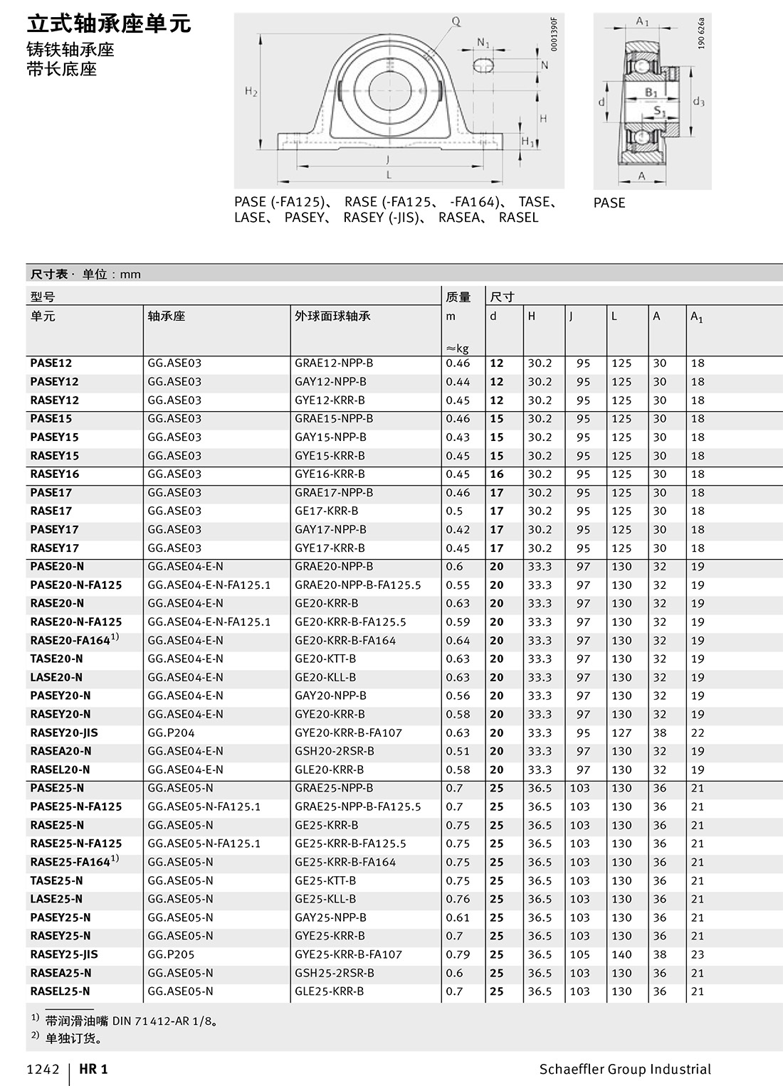 立式軸承座